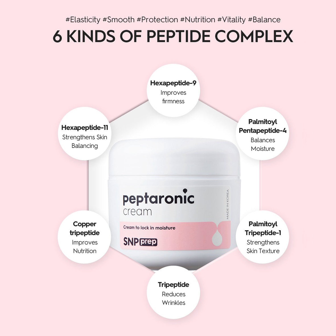 SNP Peptaronic Cream (55ml)