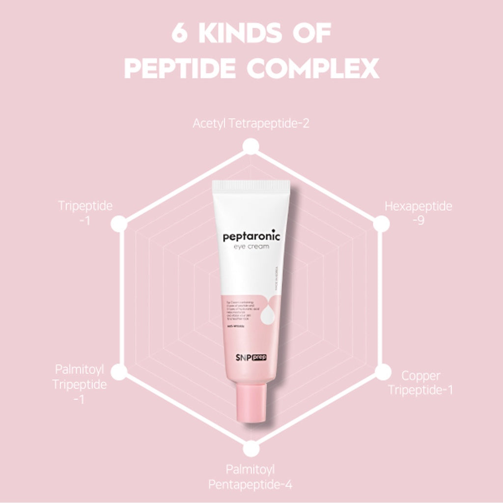 SNP Peptaronic Eye Cream (50ml)