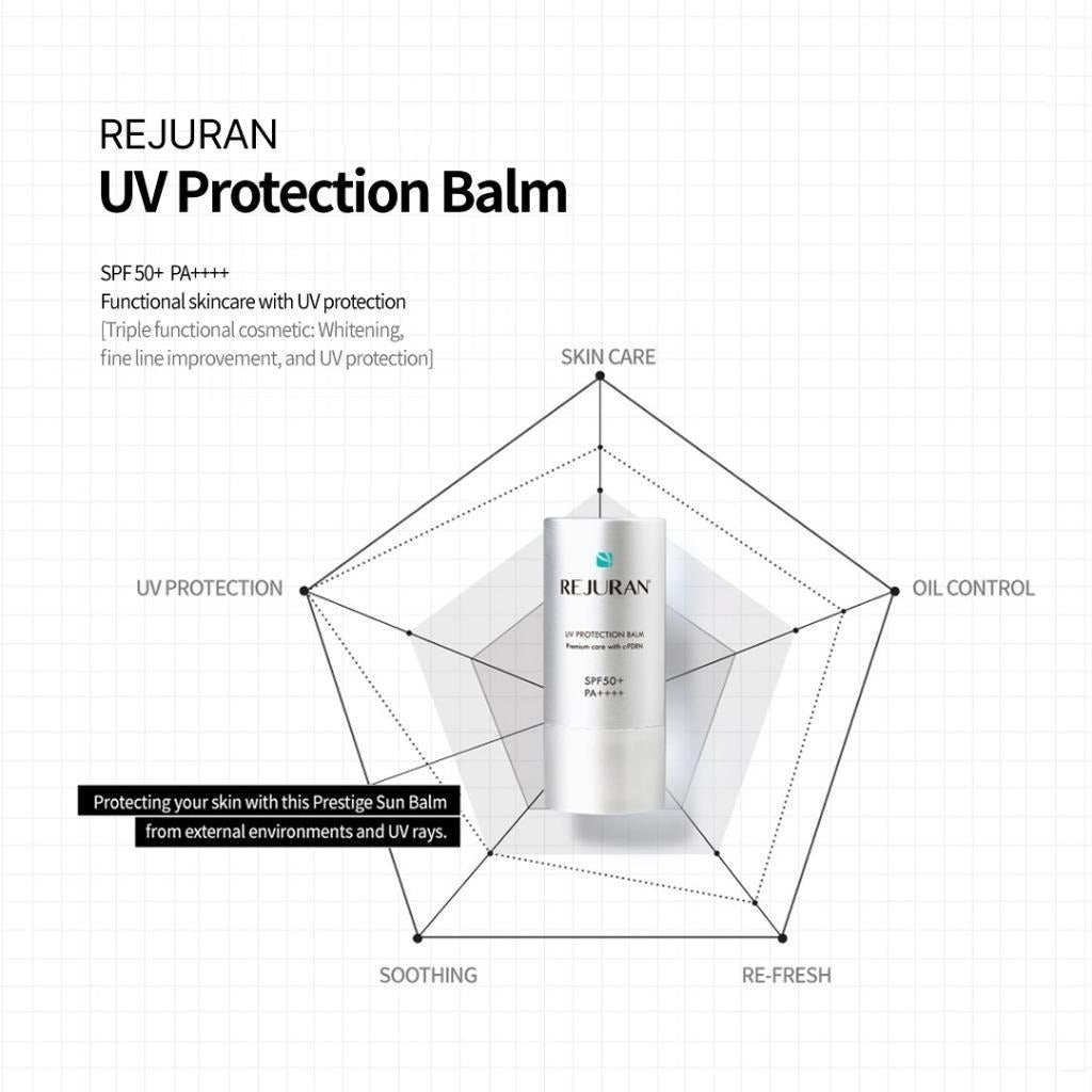 Rejuran UV Protection Balm 19ml