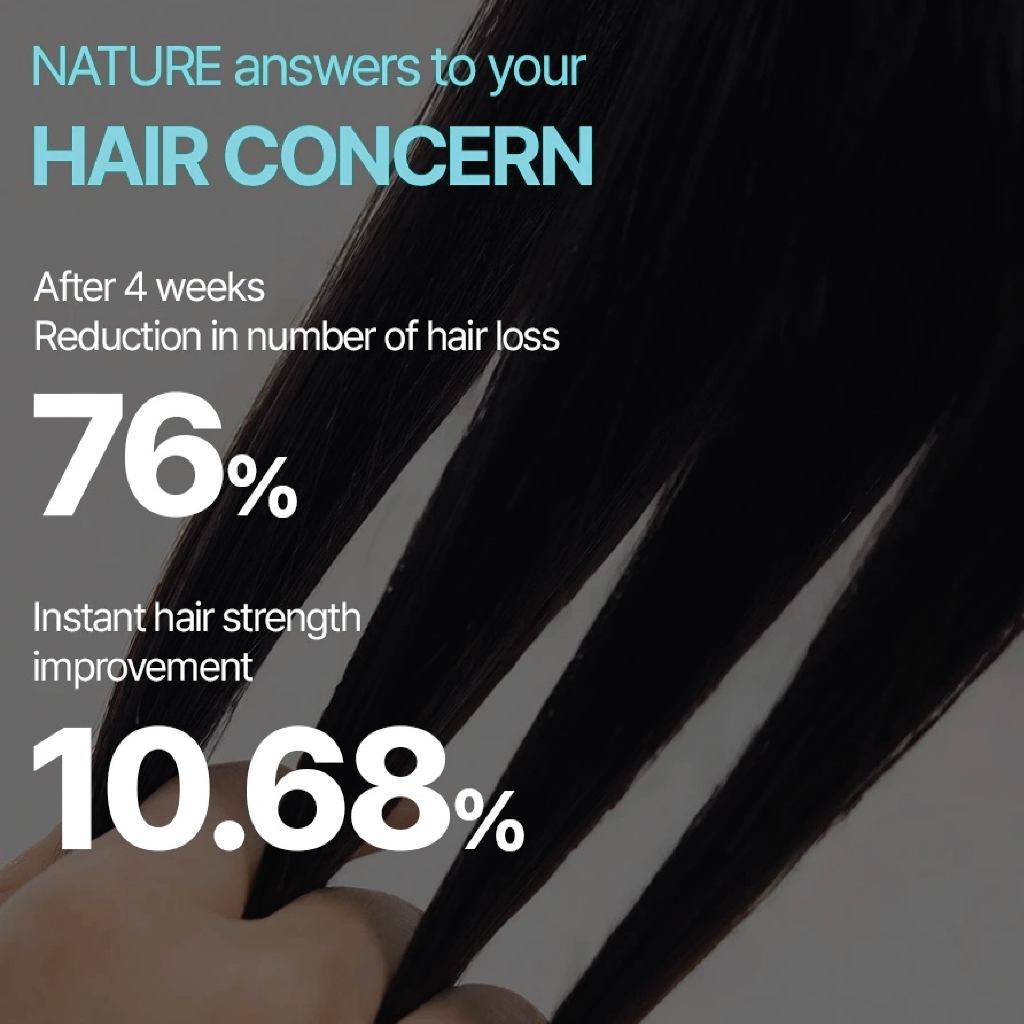 Nature Republic Black Bean Anti Hair Loss Shampoo 300Ml